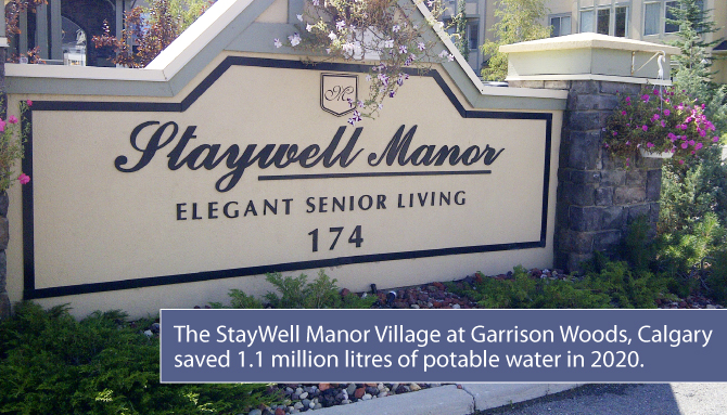 StayWell