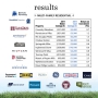exactET_annual_2012_6