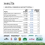 exactET_annual_2012_7