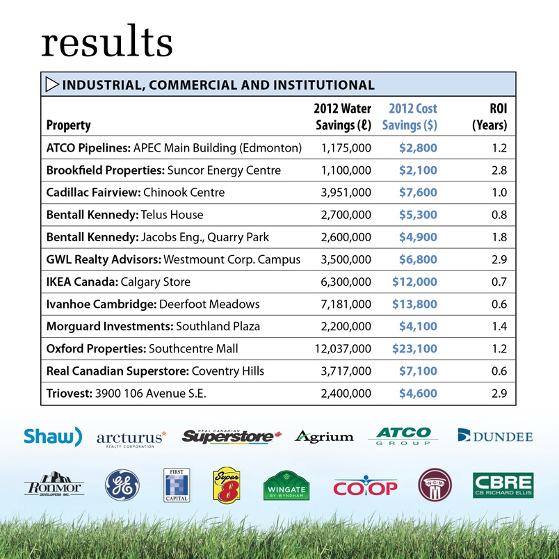 exactET_annual_2013_7