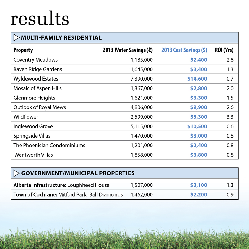 ExactET 2013 Annual Report Page 4