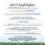 ExactET 2013 Annual Report Page 3