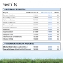 ExactET 2013 Annual Report Page 4