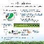 ExactET_AR_2014_20152